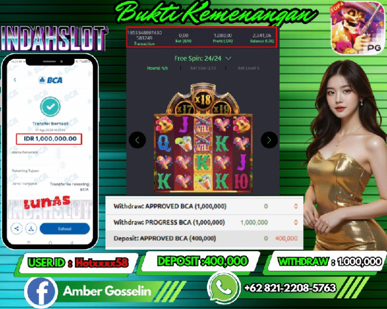 INDAHSLOT JACKPOT WILD BANDITO Rp.1,000,000,- LUNAS!!